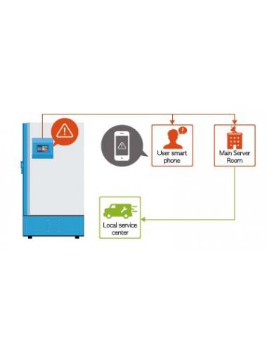 -86 Ultra Derin Dondurucu Duo Safe